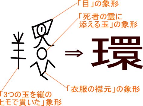 女土土|「娃」という漢字の意味・成り立ち・読み方・画数・部首を学習